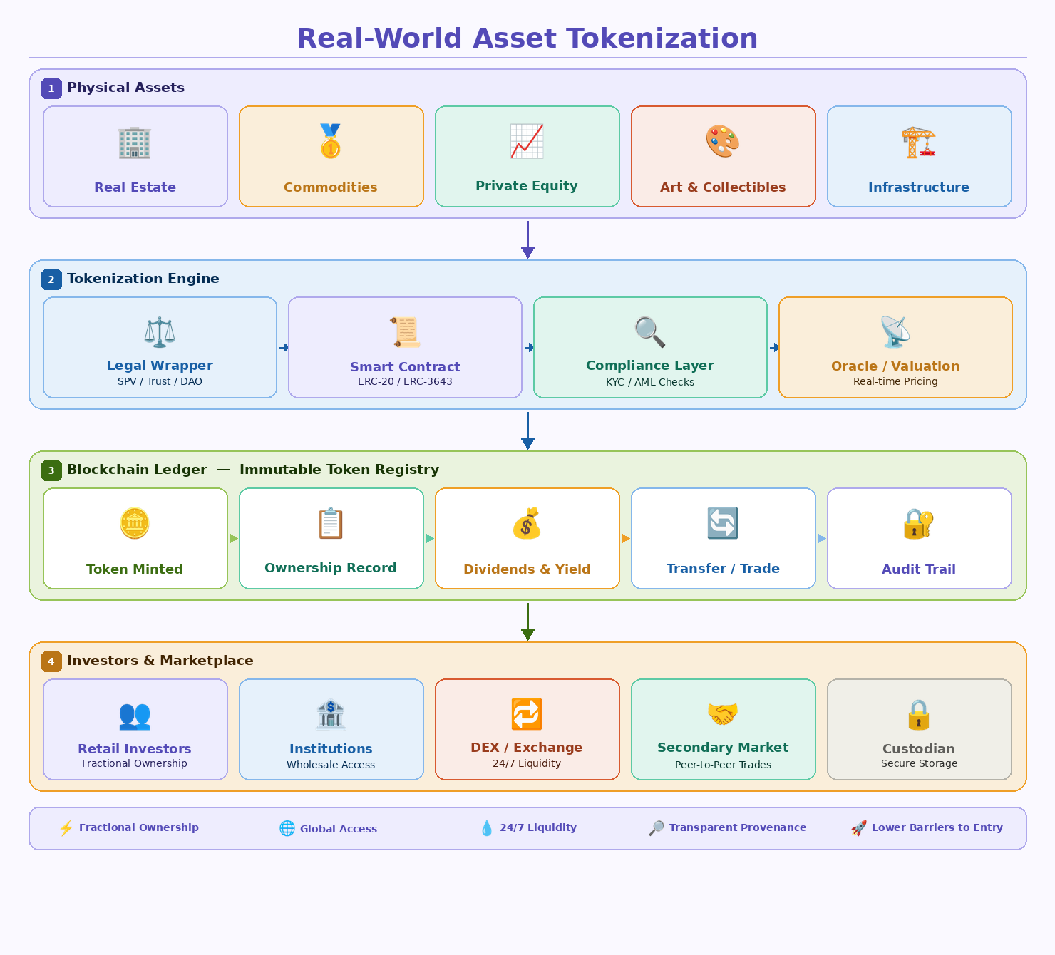 cryptocurrency-exchange-development-company